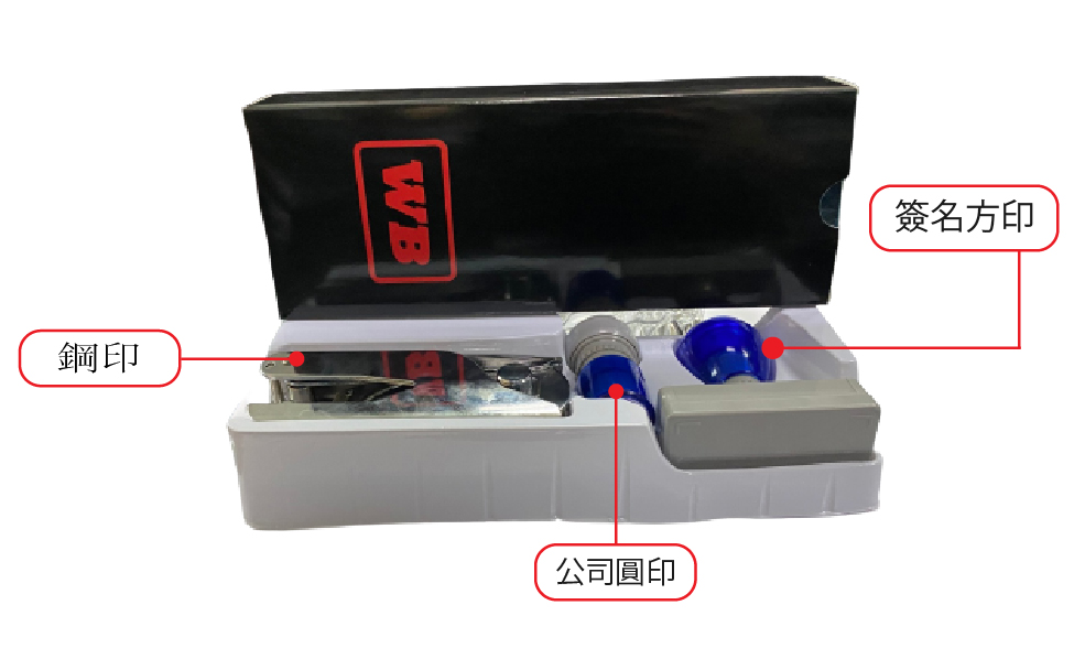 全套印章